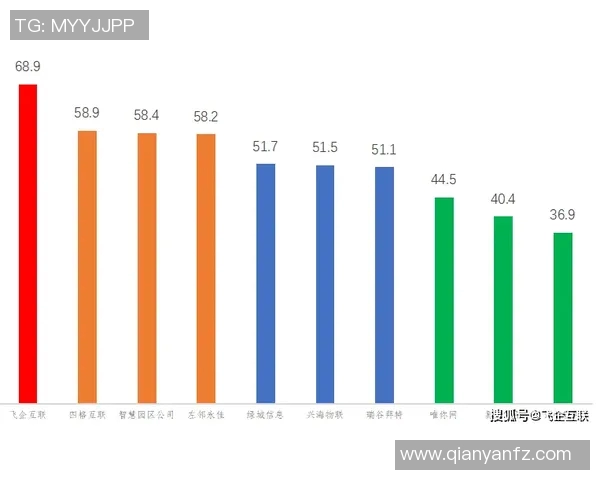 杭州篮球队速度领跑最新TOP10榜单揭晓引发热议