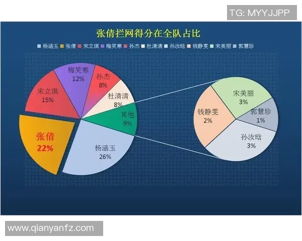 南京排球队意识表现的数据分析与提升策略探讨